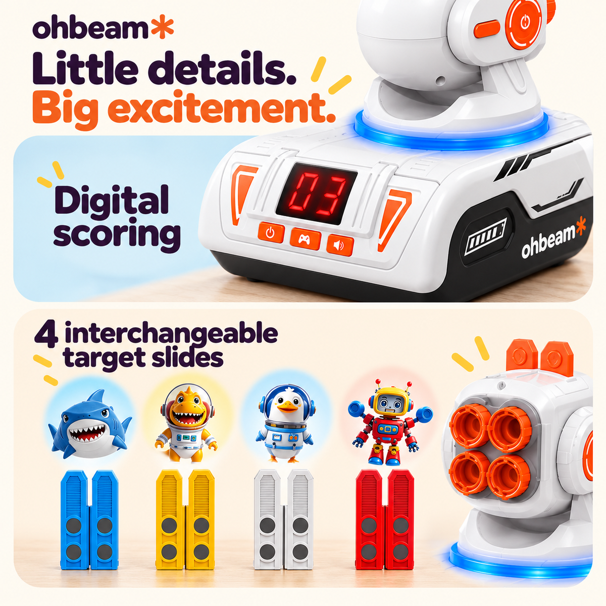 OH BEAM digital scoring and four target slides
